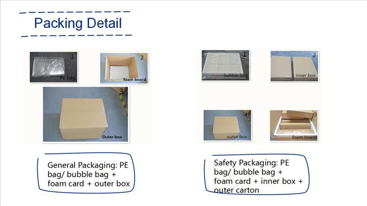 ที่ใส่นามบัตรอะครีลิคคุณภาพสูง High Quality Office acrylic Business Card Holder packing details.jpg