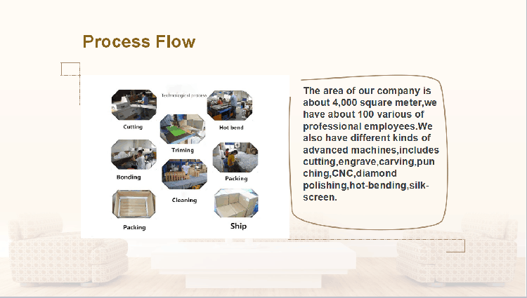 การออกแบบใหม่หรูหราแขวนอะคริลิชัดเจนกระบวนการไหล. png New design luxury clear acrylic hanger Process flow.png