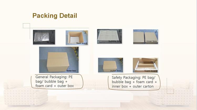 การออกแบบใหม่หรูหราคริลิคใสใสที่แขวนบรรจุ detail.jpg New design luxury clear acrylic hanger packing detail.jpg