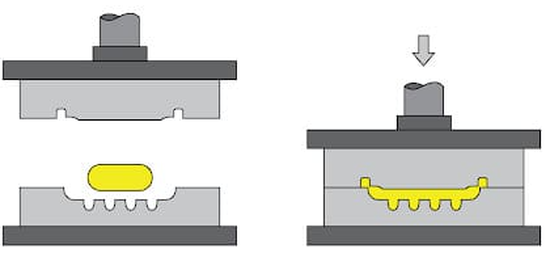 Match Mold Forming Match Mold Forming